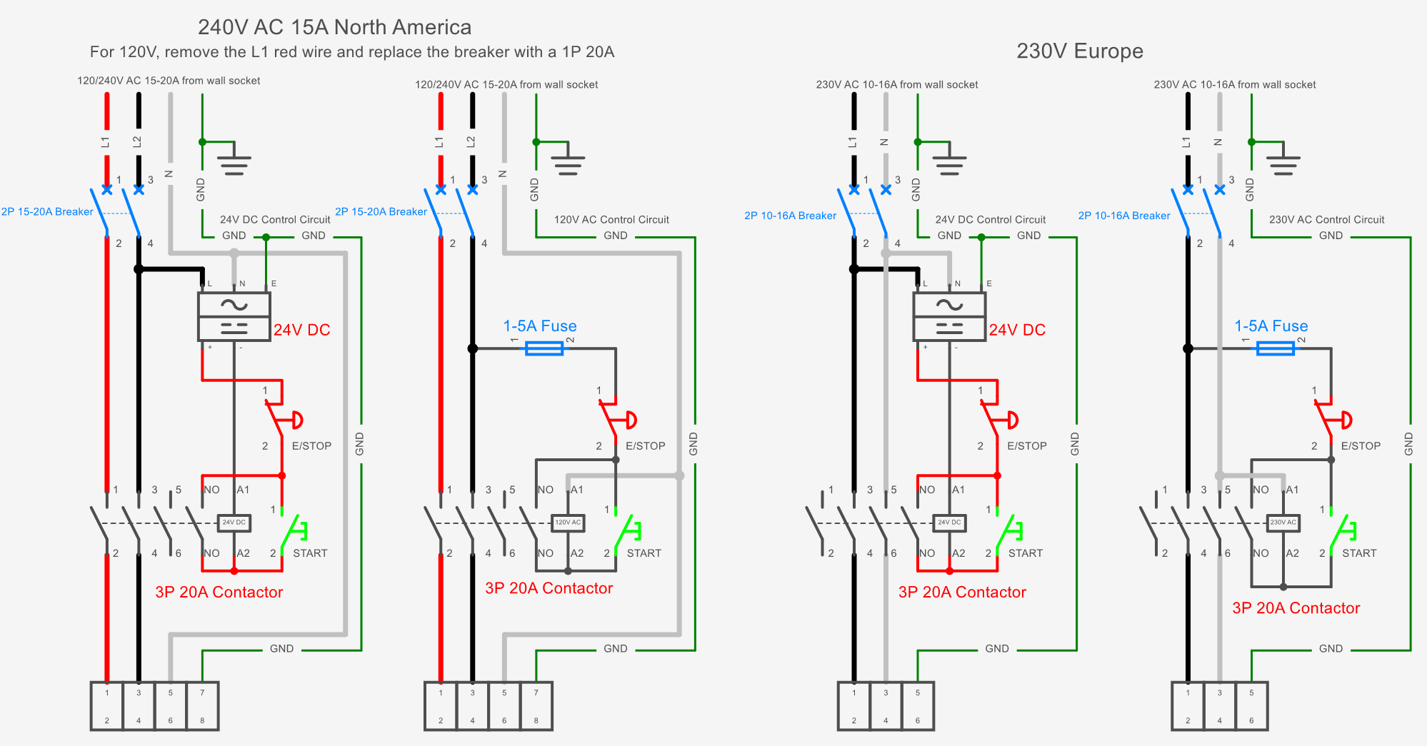 Wiring the PrintNC | PrintNC Wiki